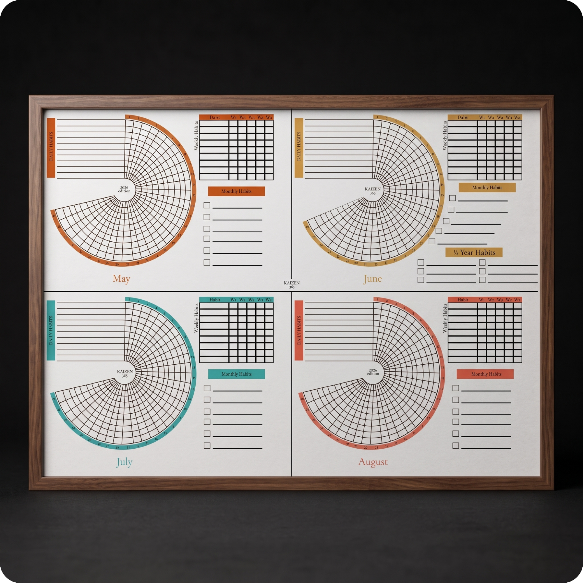 Habit Tracker 2026