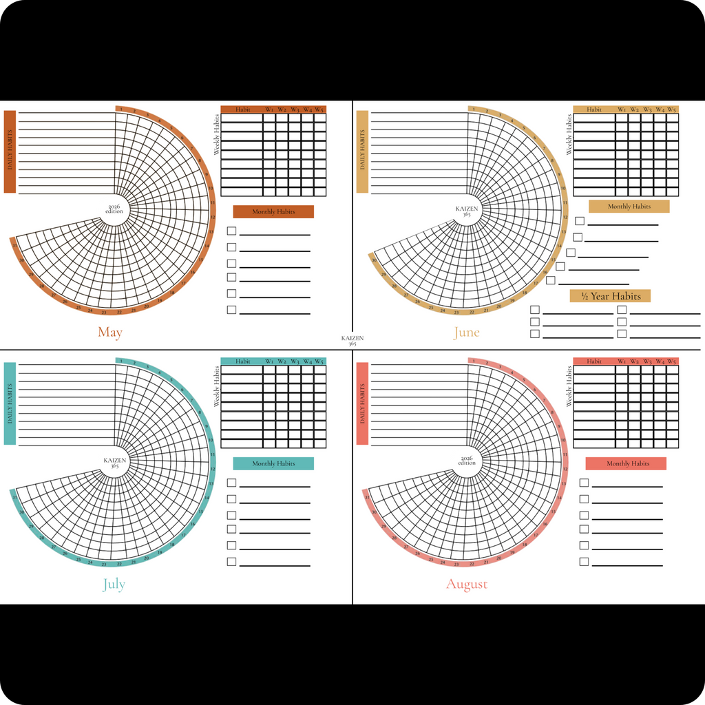 Habit Tracker 2026